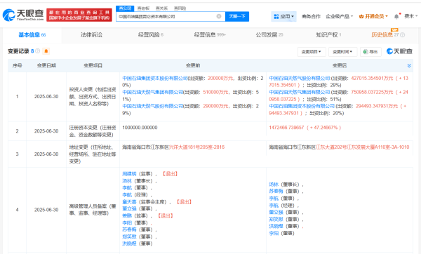 欧皇证券 中石油昆仑资本增资至约147.2亿元