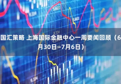 国汇策略 上海国际金融中心一周要闻回顾（6月30日—7月6日）