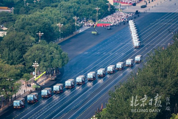 蚂蚁配资 地上最高摄影点位！北京日报带你城市制高点看阅兵