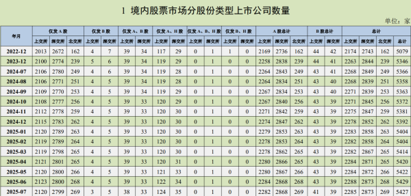 盛鹏优配 时隔4年再现“A吸B”! 海联讯吸收合并杭汽轮B本周上会, 营收将激增29倍