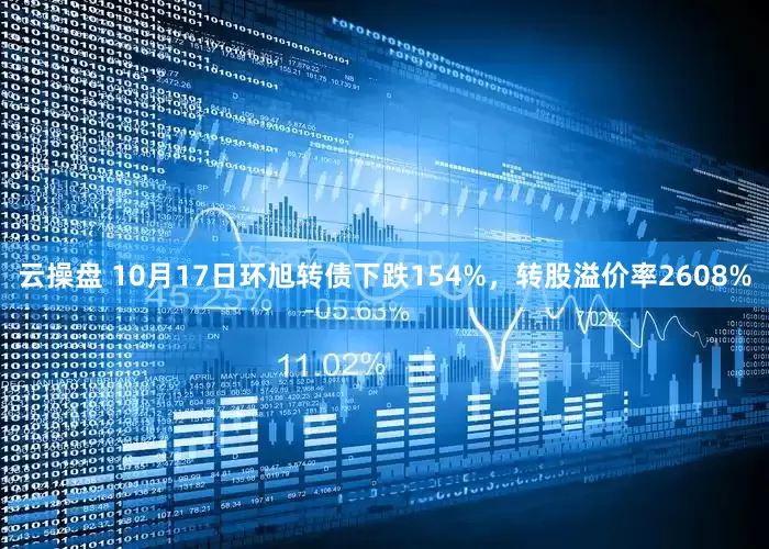 云操盘 10月17日环旭转债下跌154%，转股溢价率2608%
